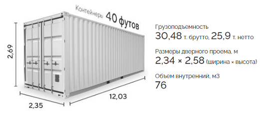 40-ка футовый контейнер